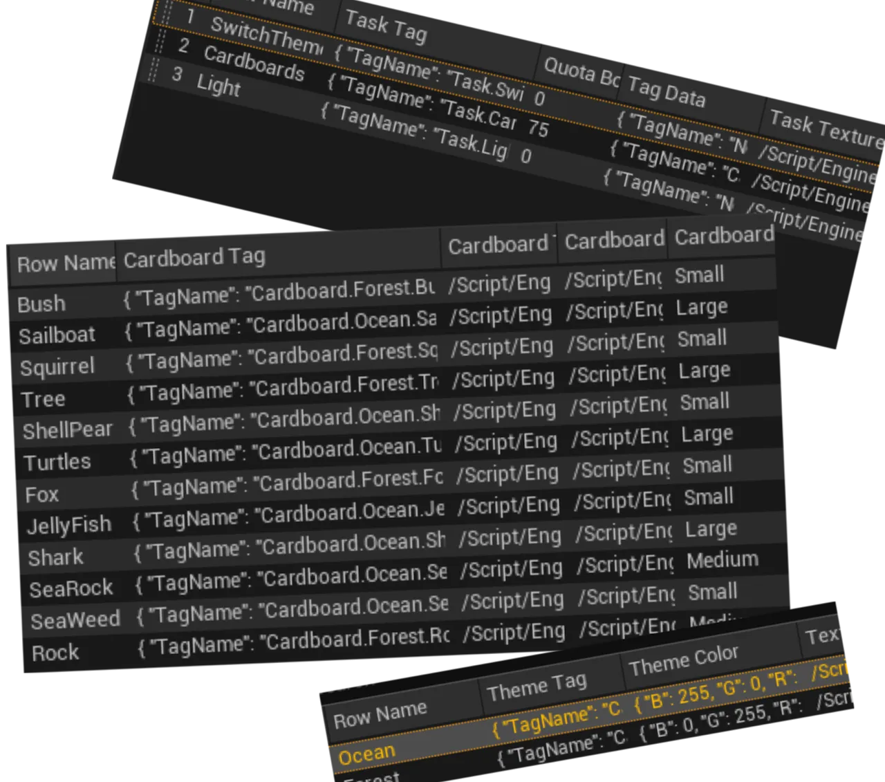 Data table configuration